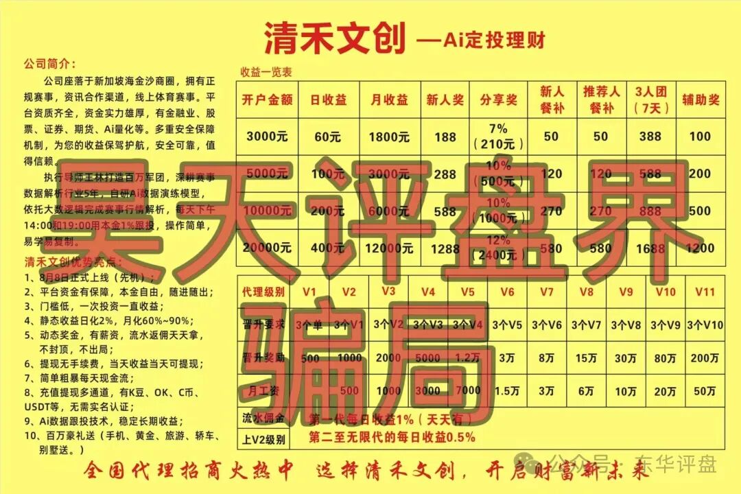 【清禾文创】带单类资金盘骗局，打着“Ai定投理财”的旗号疯狂拉人，即将收