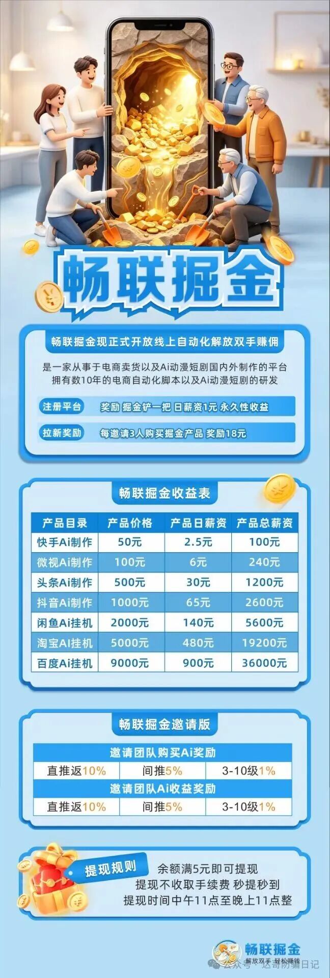 跑路提醒【畅联掘金】短命盘项目，7天内关网跑路无疑，垃圾项目满天飞，注