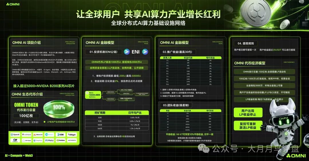 【ENI公链】开的项目OMNI限制提现,崩盘跑路。