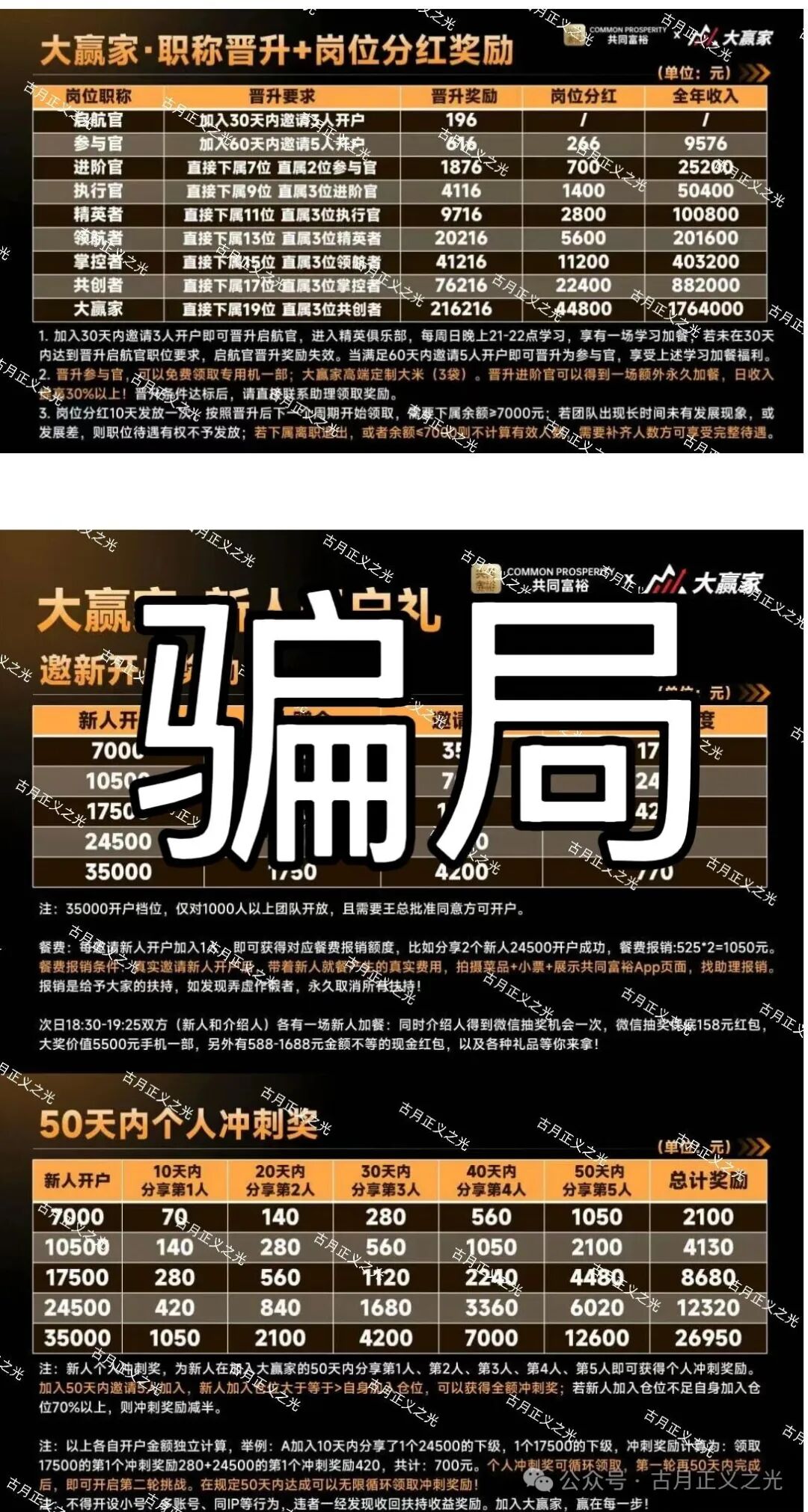 大赢家（共同富裕）app期货带单骗局，导师王越，已经不能提现，正疯狂收割，