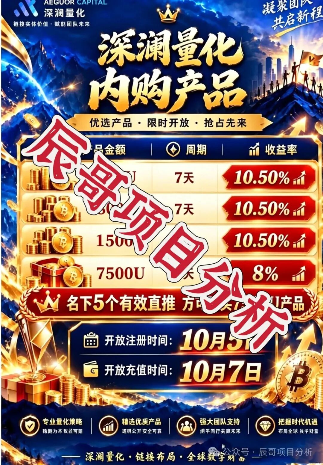 深澜量化资金盘骗局预警,高收益+团队拉人头,典型境外杀猪盘!远离