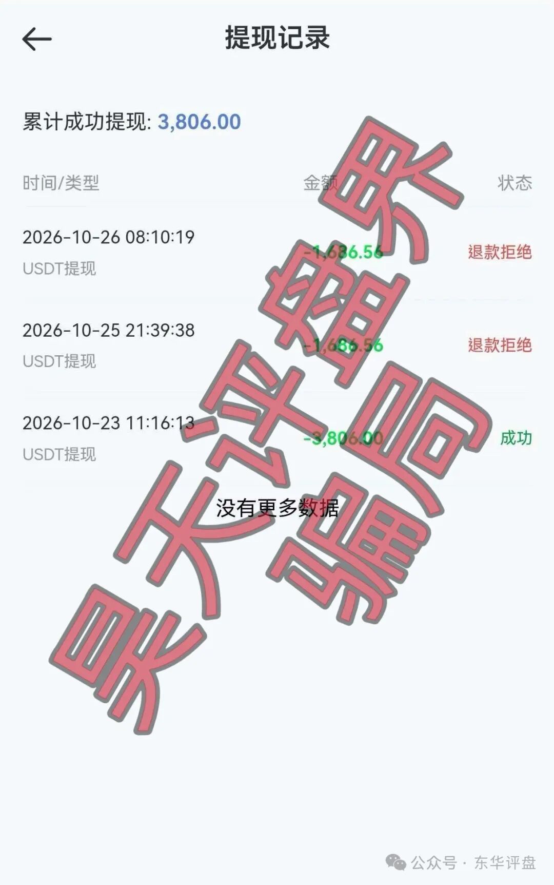 磐石BANDS（富傳资本）期货带单类资金盘骗局，操盘手李振华昨日又单割了5千多